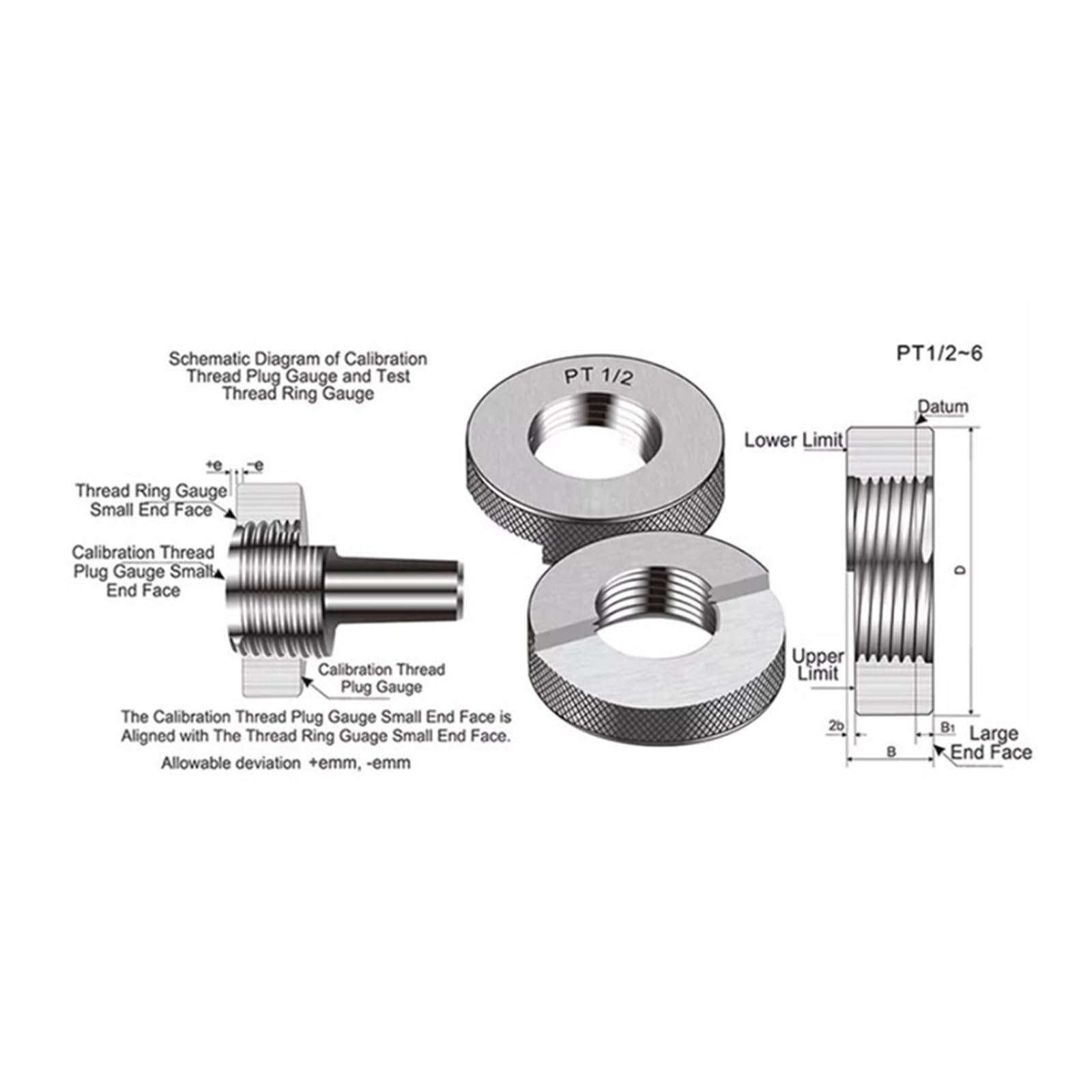 Amazon.co.jp: 管用テーパーねじリングゲージ 日本規格 PT1/8,PT1/4